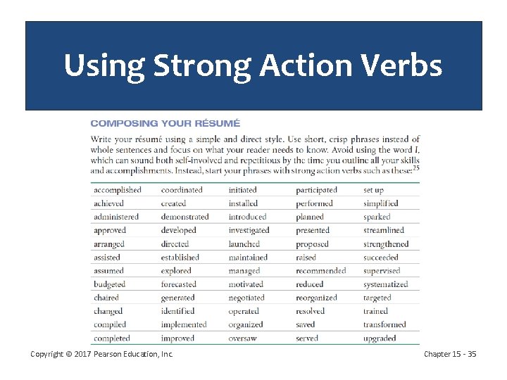 Using Strong Action Verbs Copyright © 2017 Pearson Education, Inc. Chapter 15 - 35