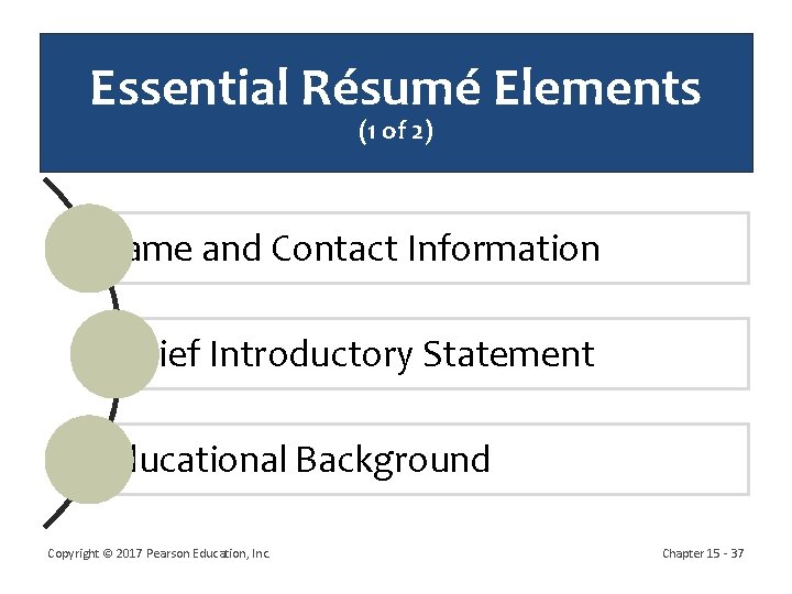 Essential Résumé Elements (1 of 2) Name and Contact Information Brief Introductory Statement Educational Essential Résumé Elements (1 of 2) Name and Contact Information Brief Introductory Statement Educational