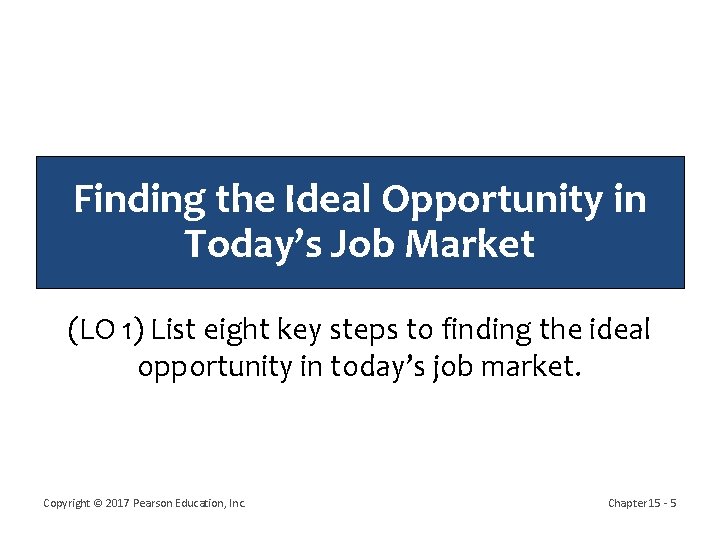 Finding the Ideal Opportunity in Today’s Job Market (LO 1) List eight key steps Finding the Ideal Opportunity in Today’s Job Market (LO 1) List eight key steps