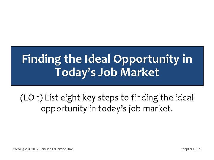 Finding the Ideal Opportunity in Today’s Job Market (LO 1) List eight key steps