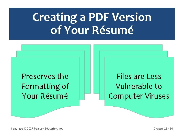 Creating a PDF Version of Your Résumé Preserves the Formatting of Your Résumé Copyright