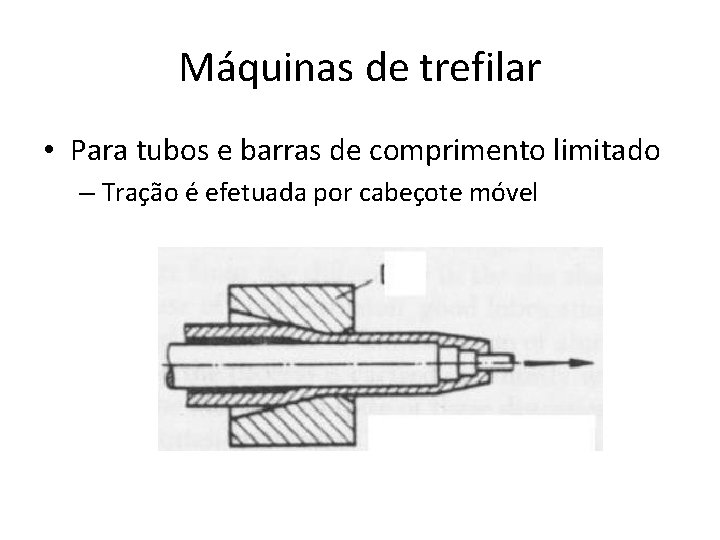 Máquinas de trefilar • Para tubos e barras de comprimento limitado – Tração é