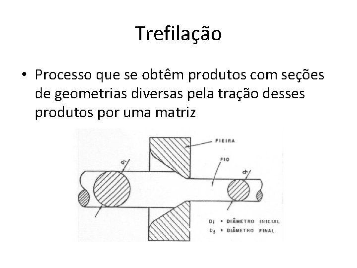 Trefilação • Processo que se obtêm produtos com seções de geometrias diversas pela tração