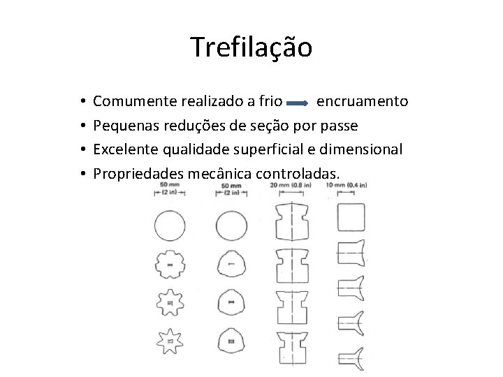 Trefilação • • Comumente realizado a frio encruamento Pequenas reduções de seção por passe