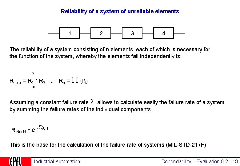 Reliability of a system of unreliable elements 1 2 3 4 The reliability of