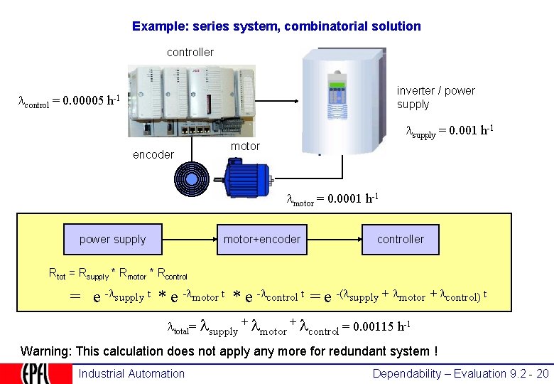 Example: series system, combinatorial solution controller inverter / power supply control = 0. 00005