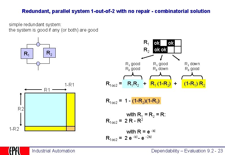 Redundant, parallel system 1 -out-of-2 with no repair - combinatorial solution simple redundant system: