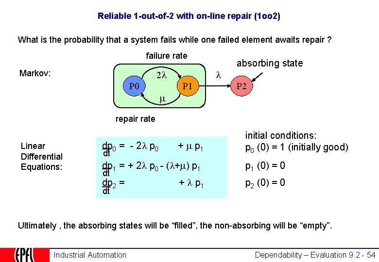 Reliable 1 -out-of-2 with on-line repair (1 oo 2) What is the probability that