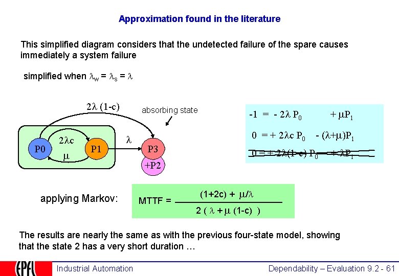 Approximation found in the literature This simplified diagram considers that the undetected failure of