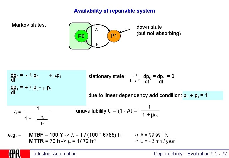 Availability of repairable system Markov states: P 1 P 0 down state (but not