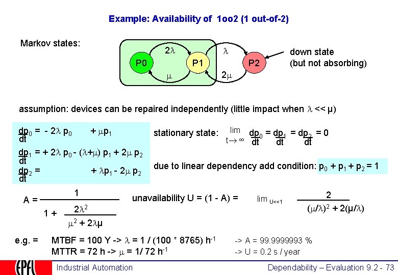 Example: Availability of 1 oo 2 (1 out-of-2) Markov states: 2 P 0 P