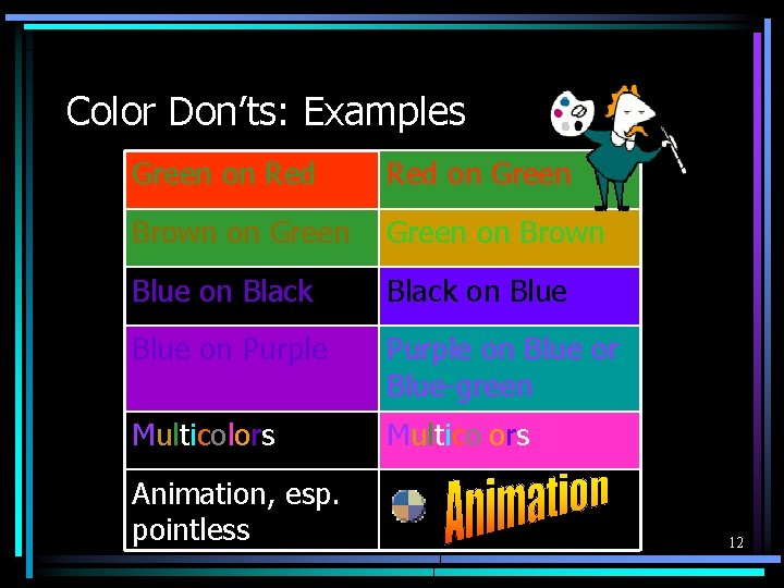 Color Don’ts: Examples Green on Red on Green Brown on Green on Brown Blue