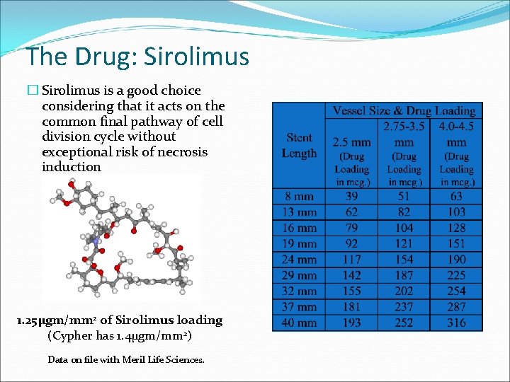 The Drug: Sirolimus � Sirolimus is a good choice considering that it acts on