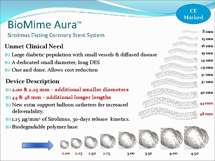 Bio. Mime Aura CE Marked TM 8 mm Sirolimus Eluting Coronary Stent System 13