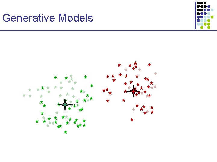 Generative Models 