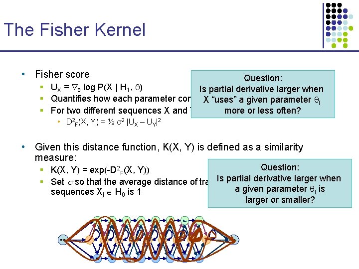 The Fisher Kernel • Fisher score Question: § UX = log P(X | H