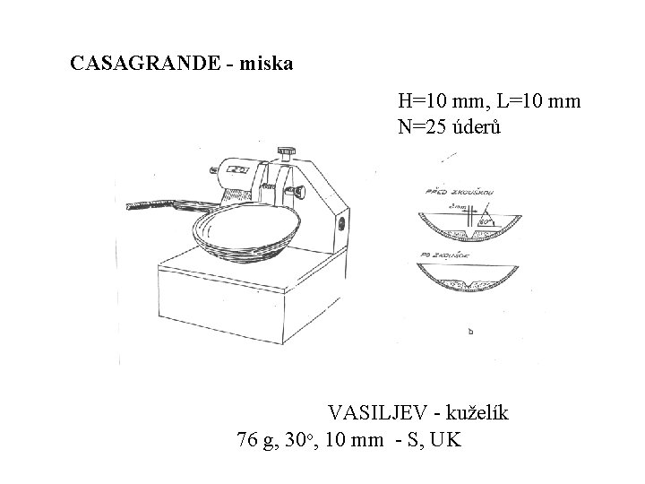 CASAGRANDE - miska H=10 mm, L=10 mm N=25 úderů VASILJEV - kuželík 76 g,