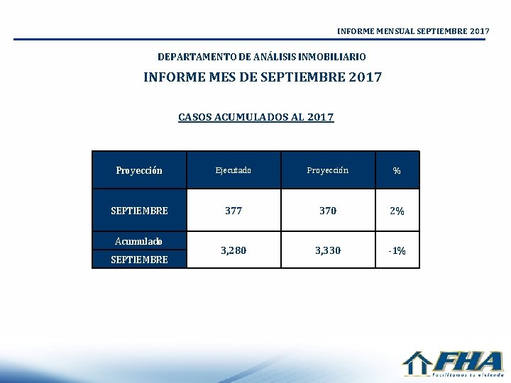 INFORME MENSUAL SEPTIEMBRE 2017 DEPARTAMENTO DE ANÁLISIS INMOBILIARIO INFORME MES DE SEPTIEMBRE 2017 CASOS