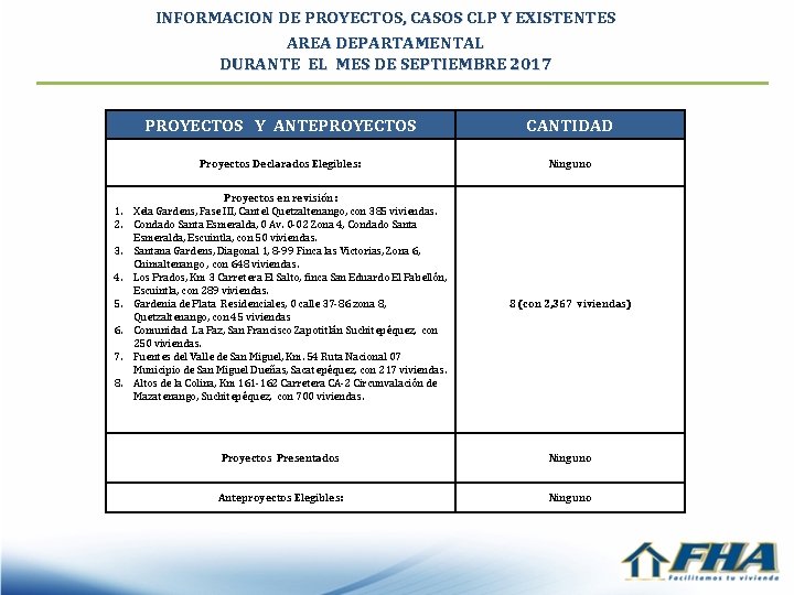 INFORMACION DE PROYECTOS, CASOS CLP Y EXISTENTES AREA DEPARTAMENTAL DURANTE EL MES DE SEPTIEMBRE