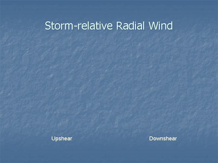 Storm-relative Radial Wind Upshear Downshear 