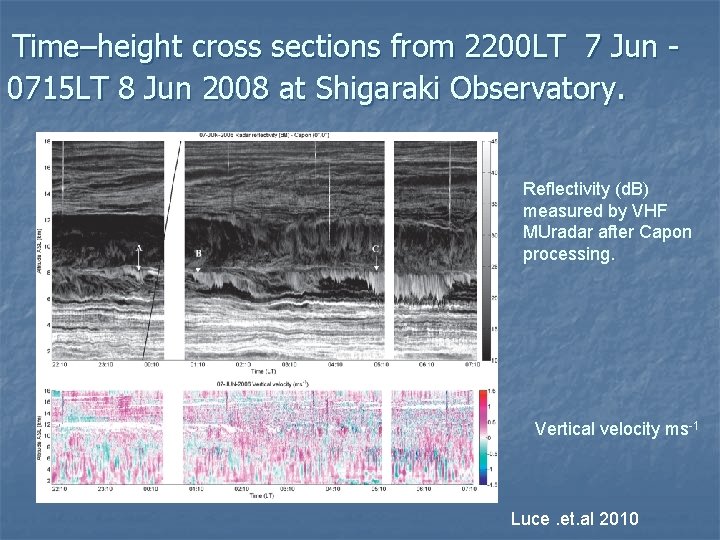 Time–height cross sections from 2200 LT 7 Jun 0715 LT 8 Jun 2008 at