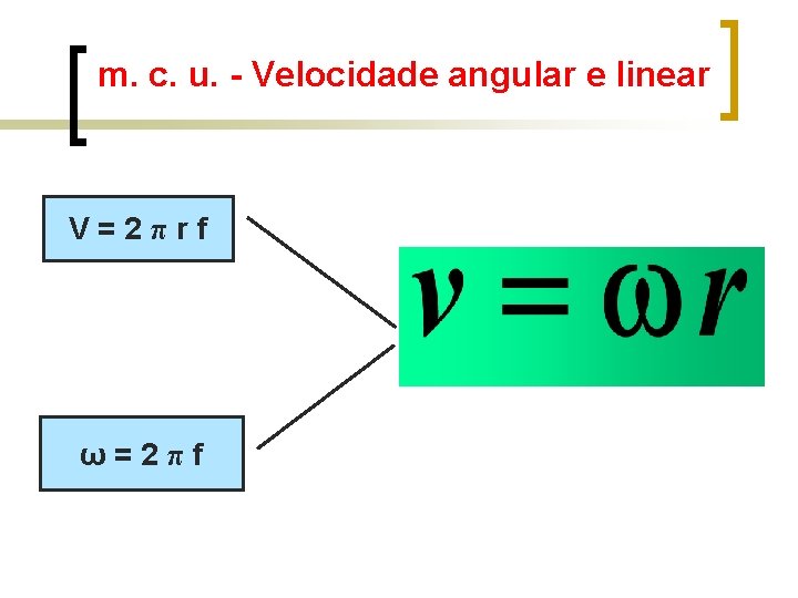 m. c. u. - Velocidade angular e linear V=2πrf ω=2πf 