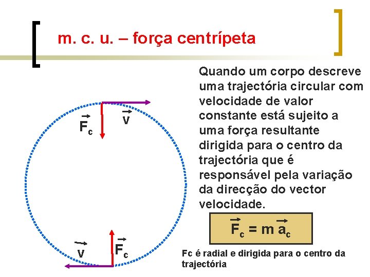 m. c. u. – força centrípeta Fc v Quando um corpo descreve uma trajectória