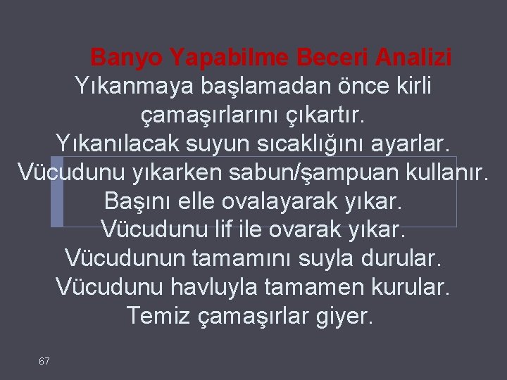  Banyo Yapabilme Beceri Analizi Yıkanmaya başlamadan önce kirli çamaşırlarını çıkartır. Yıkanılacak suyun sıcaklığını