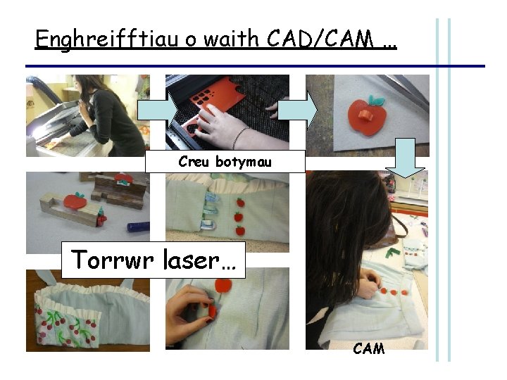 Enghreifftiau o waith CAD/CAM … Creu botymau Torrwr laser… CAM 