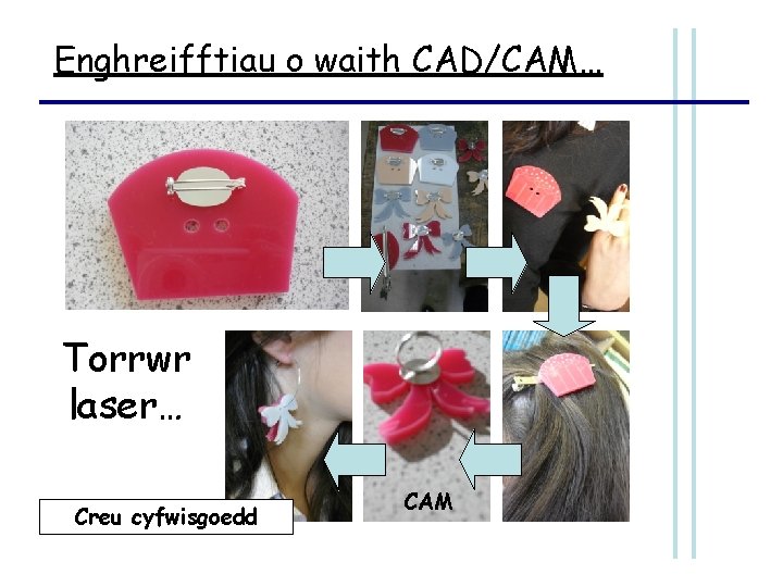 Enghreifftiau o waith CAD/CAM… Torrwr laser… Creu cyfwisgoedd CAM 