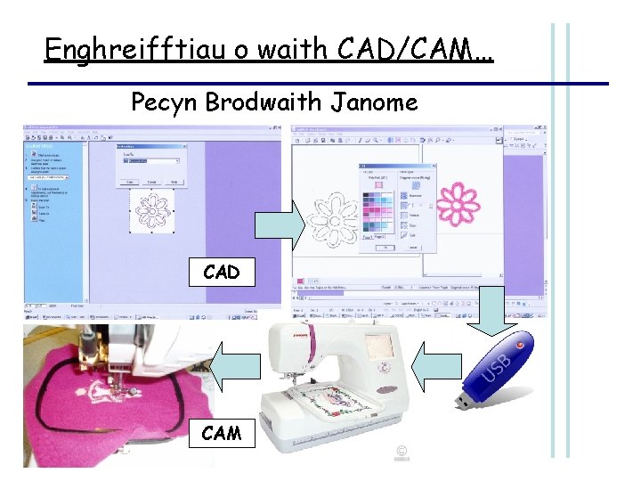 Enghreifftiau o waith CAD/CAM… Pecyn Brodwaith Janome CAD CAM 
