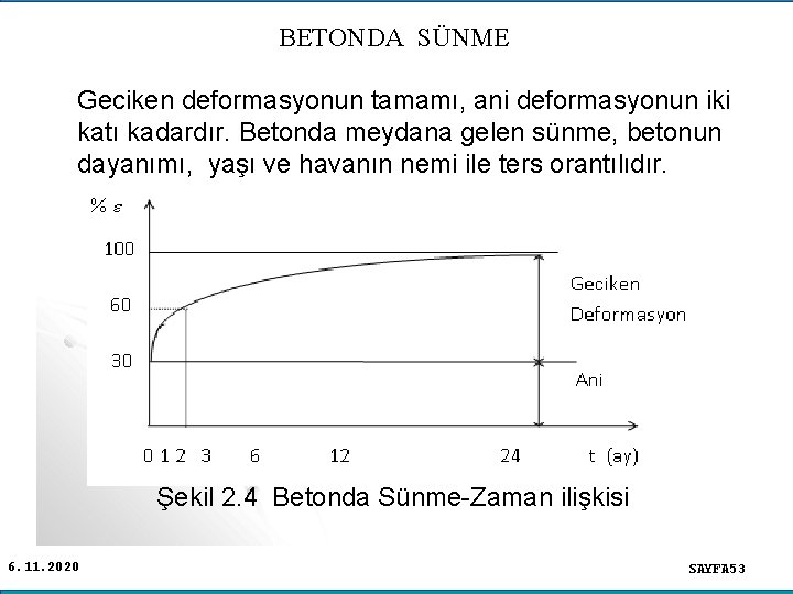 BETONDA SÜNME Geciken deformasyonun tamamı, ani deformasyonun iki katı kadardır. Betonda meydana gelen sünme,