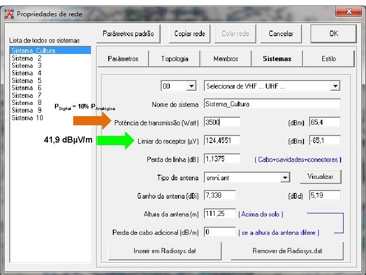 Ministério das Comunicações Secretaria de Comunicação Eletrônica PDigital = 10% PAnalógica 41, 9 d.