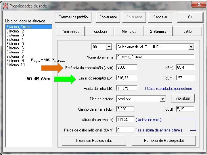 Ministério das Comunicações Secretaria de Comunicação Eletrônica PDigital = 10% PAnalógica 50 d. BµV/m