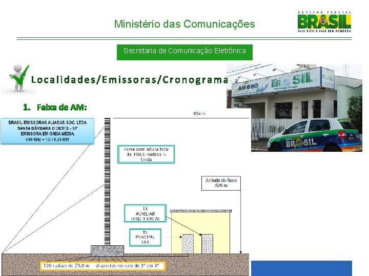 Ministério das Comunicações Secretaria de Comunicação Eletrônica Localidades/Emissoras/Cronograma 1. Faixa de AM: 