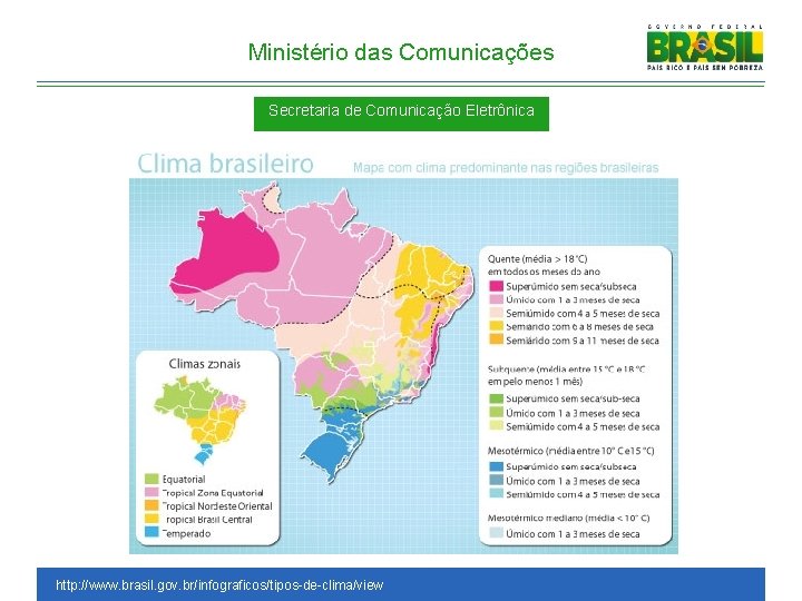Ministério das Comunicações Secretaria de Comunicação Eletrônica http: //www. brasil. gov. br/infograficos/tipos-de-clima/view 