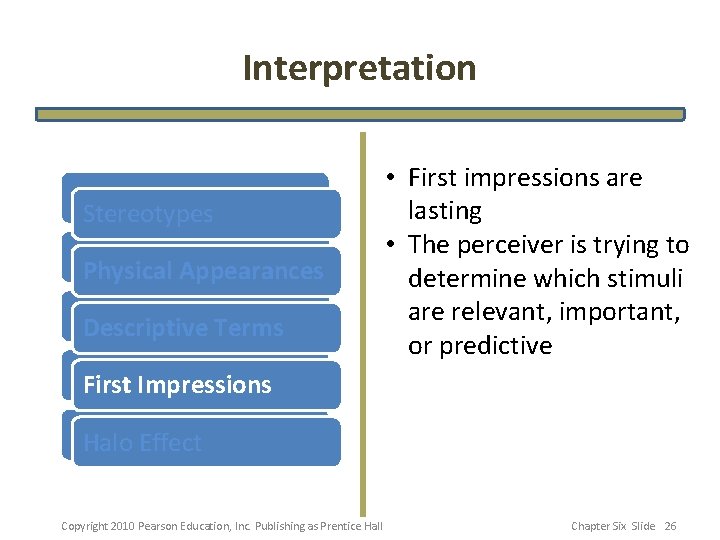 Interpretation Stereotypes Physical Appearances Descriptive. Terms First. Impressions • First impressions are lasting •