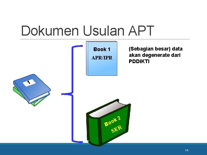 Dokumen Usulan APT (Sebagian besar) data akan degenerate dari PDDIKTI Book 1 APR/IPR 1