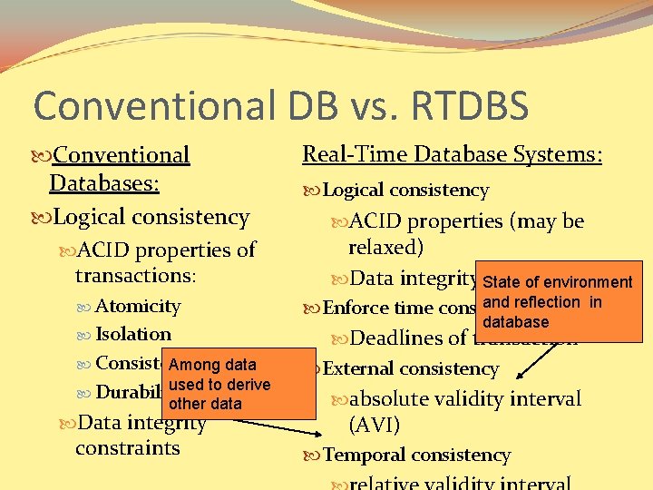 Conventional DB vs. RTDBS Conventional Databases: Logical consistency ACID properties of transactions: Atomicity Isolation