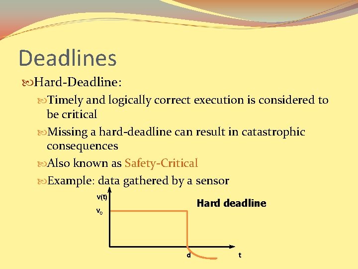 Deadlines Hard-Deadline: Timely and logically correct execution is considered to be critical Missing a