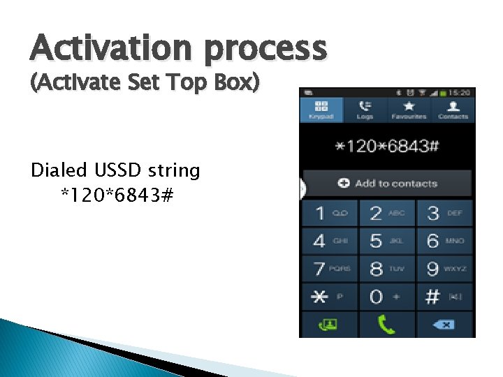 Activation process (Activate Set Top Box) Dialed USSD string *120*6843# 