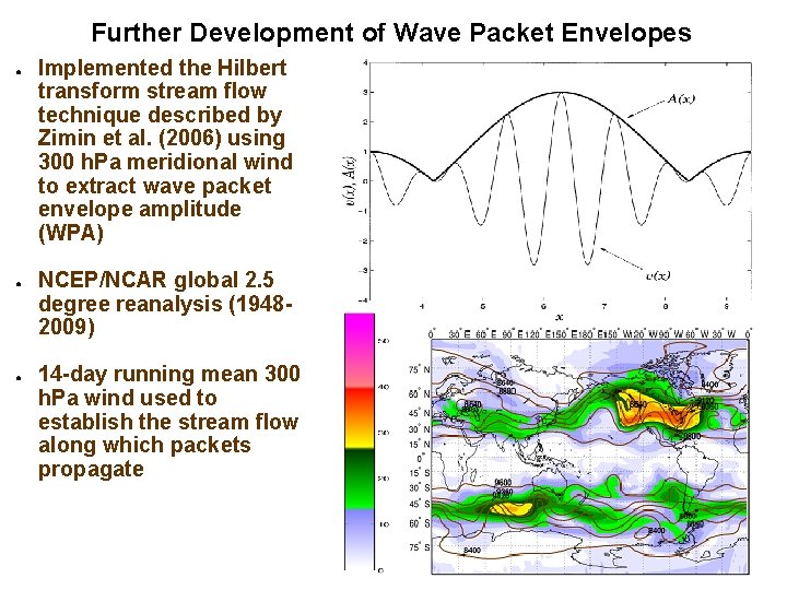 Further Development of Wave Packet Envelopes ● ● ● Implemented the Hilbert transform stream