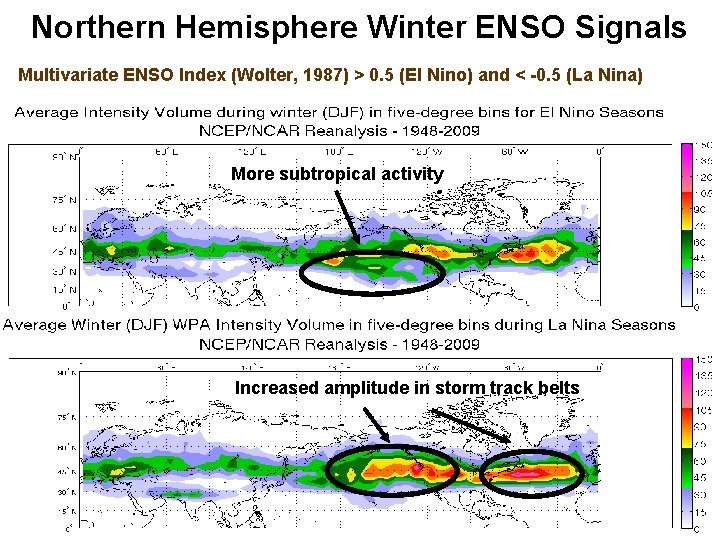 Northern Hemisphere Winter ENSO Signals Multivariate ENSO Index (Wolter, 1987) > 0. 5 (El
