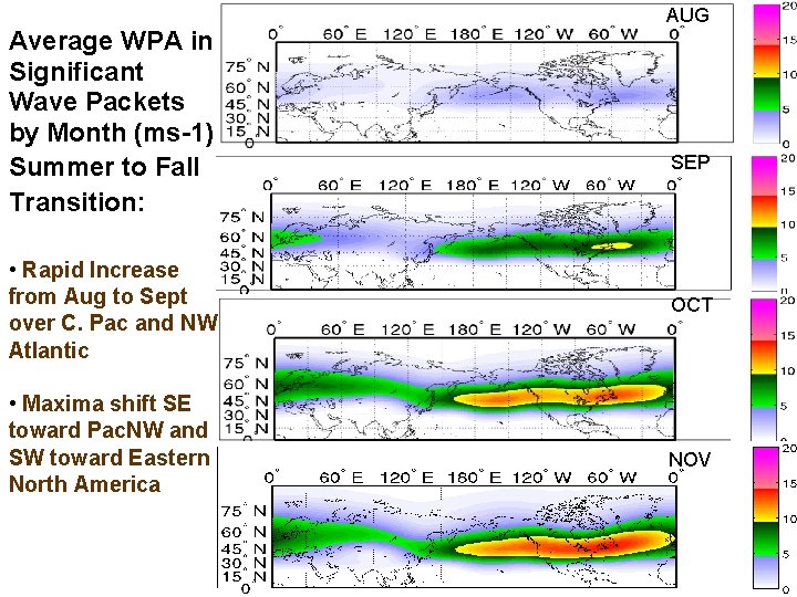 Average WPA in Significant Wave Packets by Month (ms-1) Summer to Fall Transition: •
