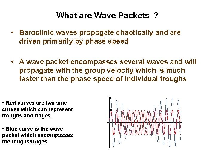 What are Wave Packets ? • Baroclinic waves propogate chaotically and are driven primarily