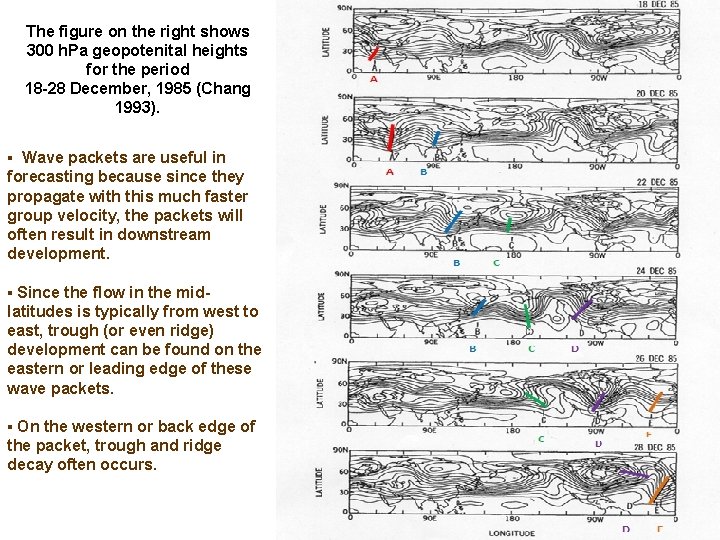 The figure on the right shows 300 h. Pa geopotenital heights for the period