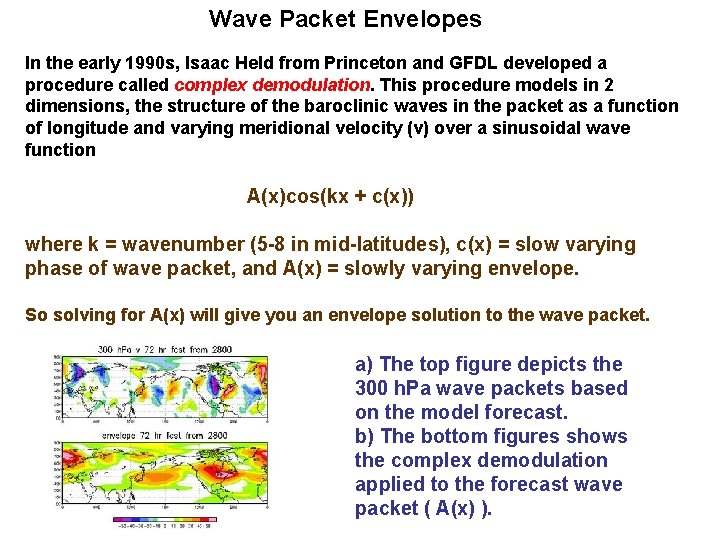  Wave Packet Envelopes In the early 1990 s, Isaac Held from Princeton and