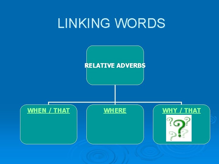 LINKING WORDS RELATIVE ADVERBS WHEN / THAT WHERE WHY / THAT 