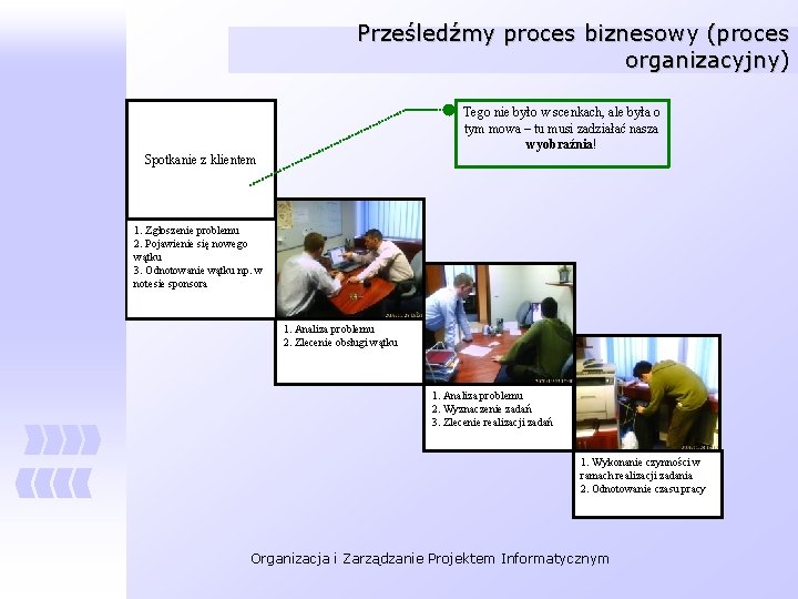 Prześledźmy proces biznesowy (proces organizacyjny) Tego nie było w scenkach, ale była o tym