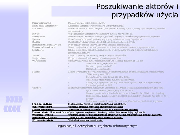 Poszukiwanie aktorów i przypadków użycia Firma usługodawcy Klient (firma usługobiorcy) Pracownik Firma świadcząca usługi